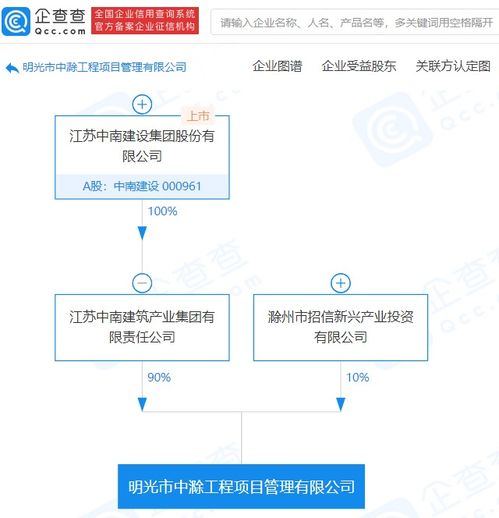 中南建設子公司戰略布局深化，參股成立工程項目管理公司，注冊資本2.16億元瞄準工程造價咨詢市場